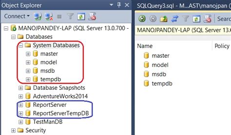 SQL Basics What Are System Databases Master Model Msdb Tempdb