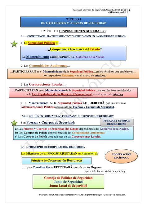 Tema 15 Fuerzas y Cuerpos de Seguridad Guardia Civil JAP Formación GC