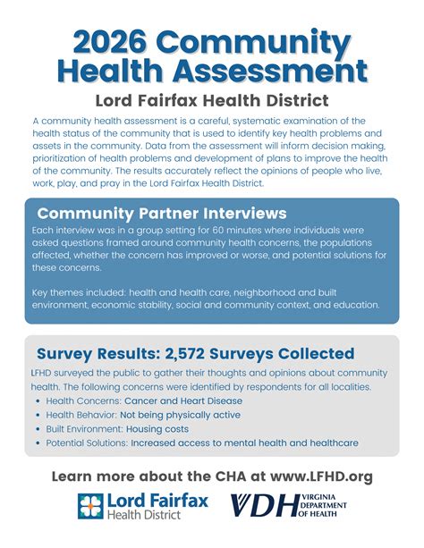 Community Health Assessment & Improvement Plan - Lord Fairfax Health