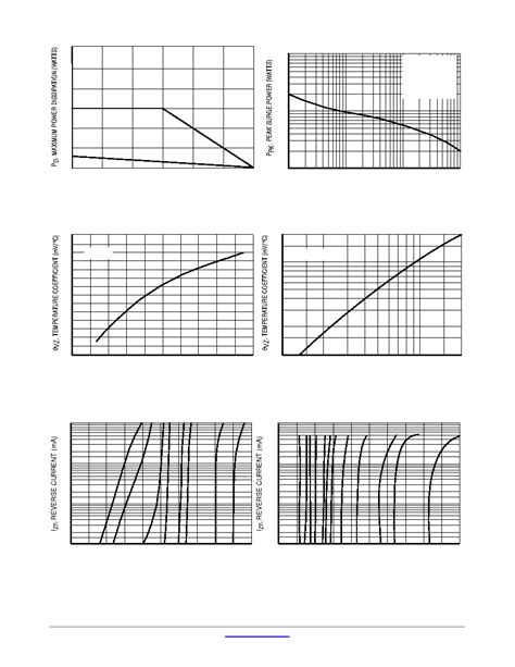 B Marking Smb Bt G Datasheet Pages Onsemi Watt Plastic