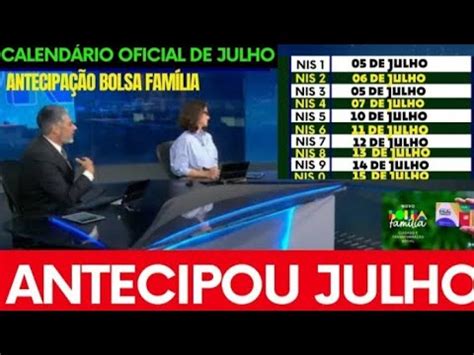 URGENTE CALENDÁRIO ANTECIPADO DE PAGAMENTO DO AUXÍLIO BRASIL DE