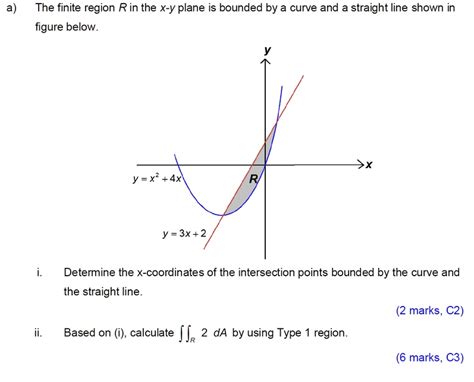 SOLVED The Finite Region R In The X Y Plane Is Bounded By A Curve And