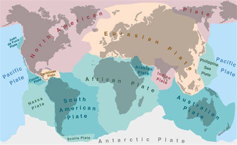 The History Of Plate Tectonics Owlcation