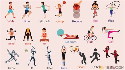 Sports Action Verbs