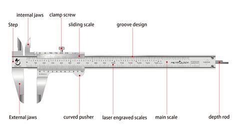 Vernier Caliper Hd Atelier Yuwa Ciao Jp