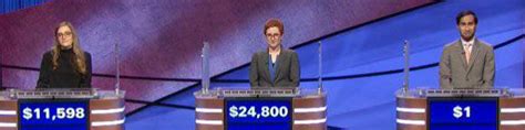 Final Jeopardy: Queen Elizabeth II (1-15-21) – Fikkle Fame