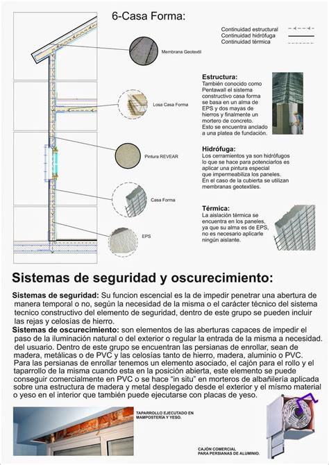 Introduccion A Los Tipos Constructivos Conceptos Iniciales De Los