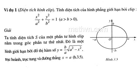 Bộ Sưu Tập Hình Elip Cực Chất Full 4K: Hơn 999 Mẫu.