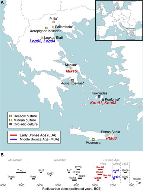 Dna Study Present Day Greeks Are Genetically Similar To 2000bce Aegeans