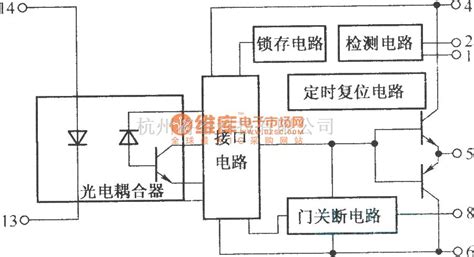 Igbt应用电路中的m57962al的内部结构方框图 将睿