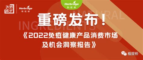 后疫情时代，如何打造营养健康市场的免疫“新常态” 植提桥会员专享报告 知乎