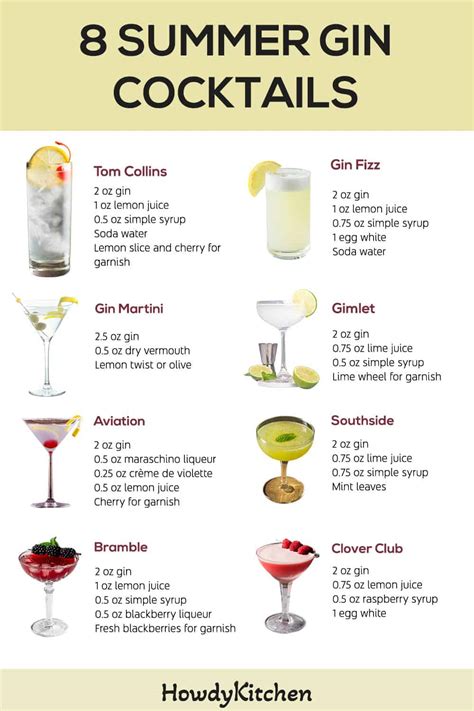 12 Summer Gin Cocktails Refreshing Recipes For Hot Days HowdyKitchen