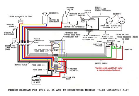 Wiring Diagram Yamaha Mio Sporty