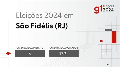 Elei Es Em S O Fid Lis Rj Veja Os Candidatos A Prefeito E A