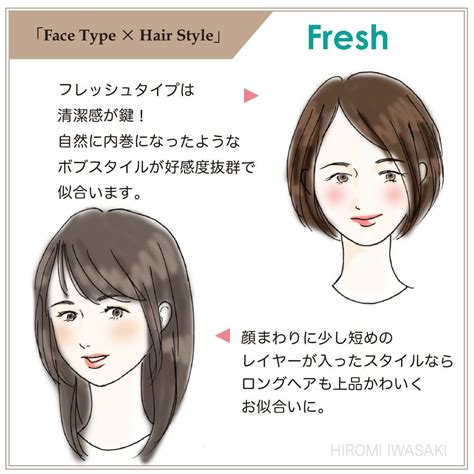 顔タイプ別似合うヘアスタイル【フレッシュ】 顔 診断 顔 タイプ 診断 顔