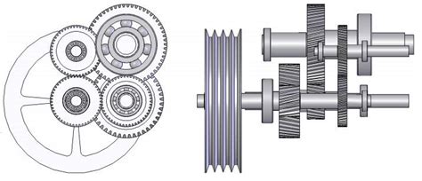 Gearbox Design - Fereshteh