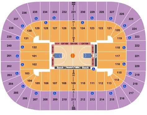 Greensboro Coliseum Tickets Seating Chart Etc