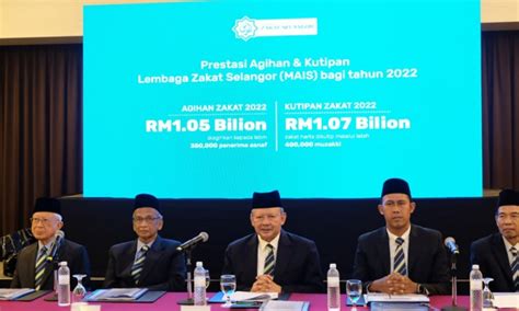 Lzs Kutip Rm Bilion Lepasi Sasaran Tahun Utusan Malaysia