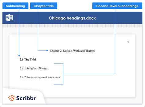 Chicago Style Format for Papers | Requirements & Examples