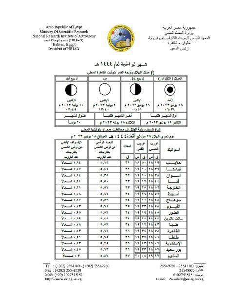 معهد الفلك يعلن موعد وقفة عرفات وعيد الأضحى