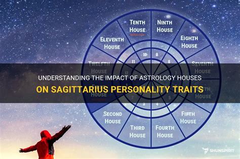 Understanding The Impact Of Astrology Houses On Sagittarius Personality Traits Shunspirit