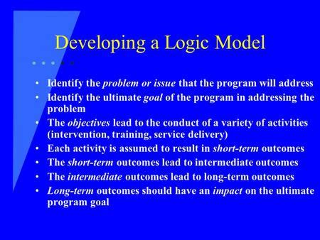 Program Theory And Logic Models 1 CHSC 433 Module 2 Chapter 5 Part 1