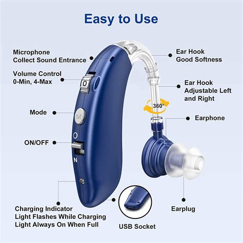 Rechargeable Hearing Aids For Seniors With Noise Cancelling Blue