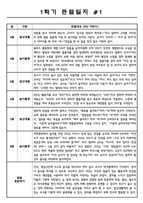 만2세 8명 1학기 3월 4월 5월 6월 7월 8월 관찰일지 및 발달종합평가 일상과 놀이 영역 관찰일지 인문교육