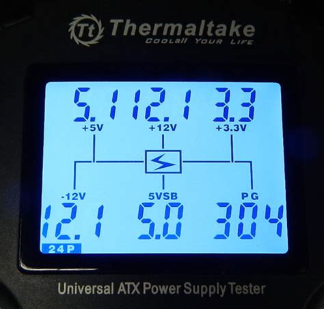 Thermaltake Dr Power Ii Universal Atx Psu Tester Pc Perspective