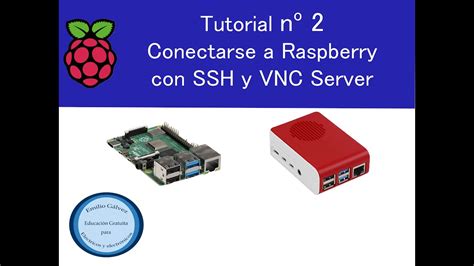 Tutorial Iot Como Conectarse A Raspberry Por Ssh ó Vnc Youtube