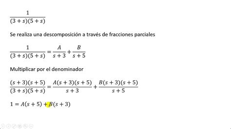 Parte Xv Transformada Inversa De Fourier Youtube