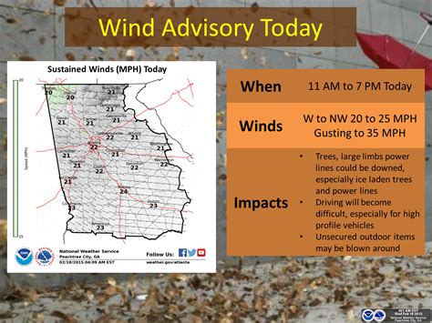 Weather Alert Wind Chill Advisory Issued Johns Creek Ga Patch