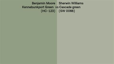 Benjamin Moore Kennebunkport Green Hc Vs Sherwin Williams Cascade