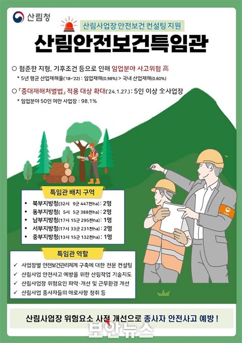 산림청 산림안전보건특임관 배치해 산림사업장 안전관리 역량 강화