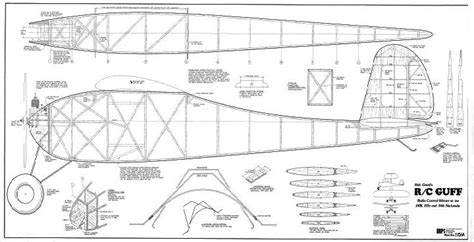 R/C GUFF – AMA – Academy of Model Aeronautics