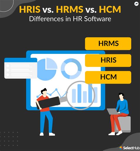 Hcm Vs Hris Vs Hrms Key Differences Between Hr Software