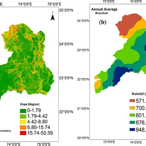 Location map of Mahi River Basin, India. | Download Scientific Diagram