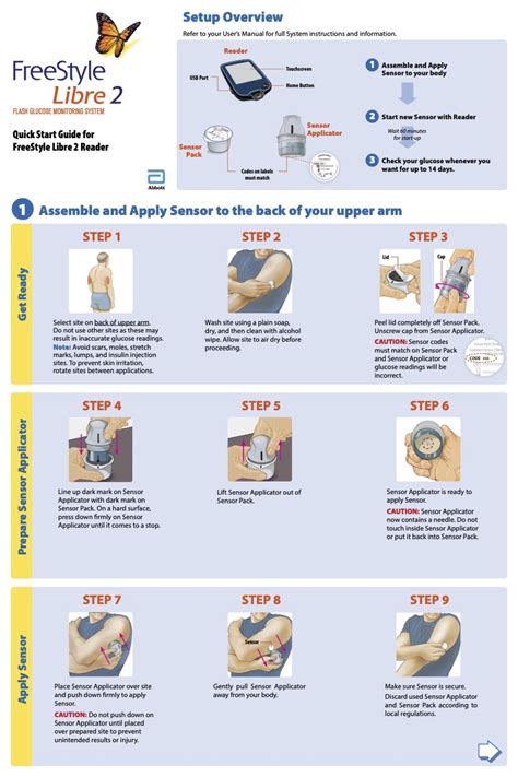 Freestyle Libre 2 Cgm Quick Start Guide From Abbott — Mct2d