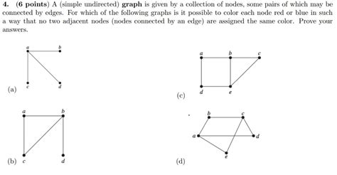 Solved 4 6 Points A Simple Undirected Graph Is Given By Chegg