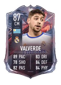 Federico Valverde EA FC 26 Ratings, Prices, and Cards - FUT.GG