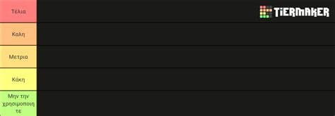 Pickaxes στο fortnite Tier List (Community Rankings) - TierMaker