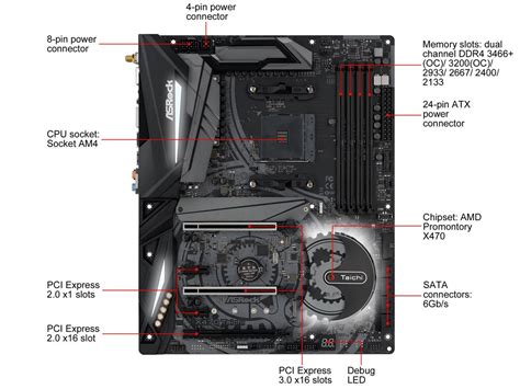 Asrock X470 Taichi Am4 Atx Amd Motherboard