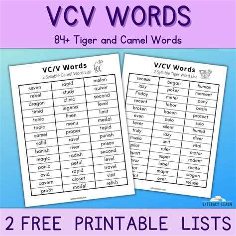 Vcv Words Word Lists Free Printables Literacy Learn