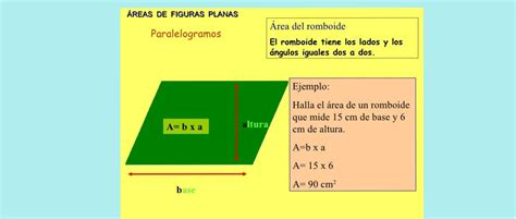 Area Romboide GeoGebra