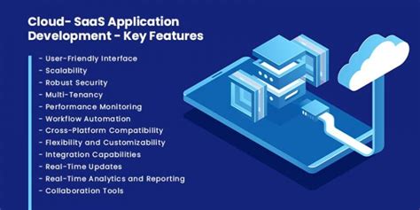 How To Develop A Cloud Based Saas Application Matellio Inc