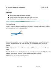 Understanding Network Cabling Cts Network Essentials Course Hero