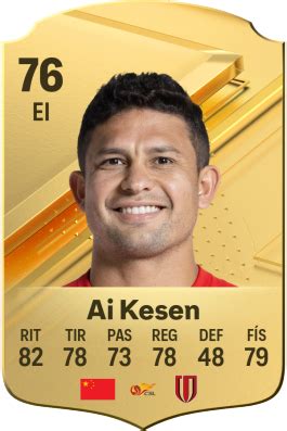 Calificaciones Jugadora De Ea Sports Fc Ai Kesen Electronic Arts