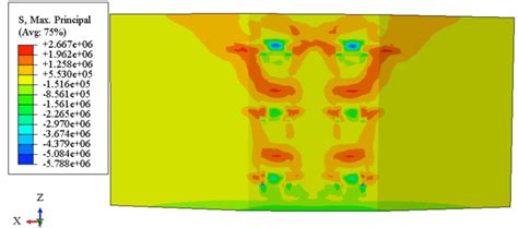 Main Tensile Stress Nephogram Of The Bottom Contact Surface Of The