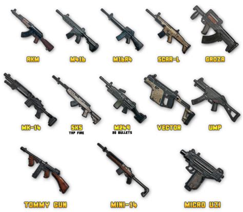 PUBG GUNS DAMAGE CHART ALL GUNS