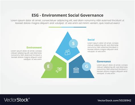 esg frameworks infographic concept   vector image